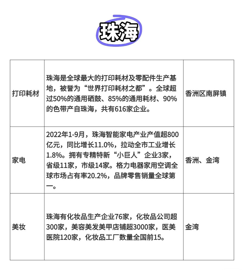 珠海做网站公司