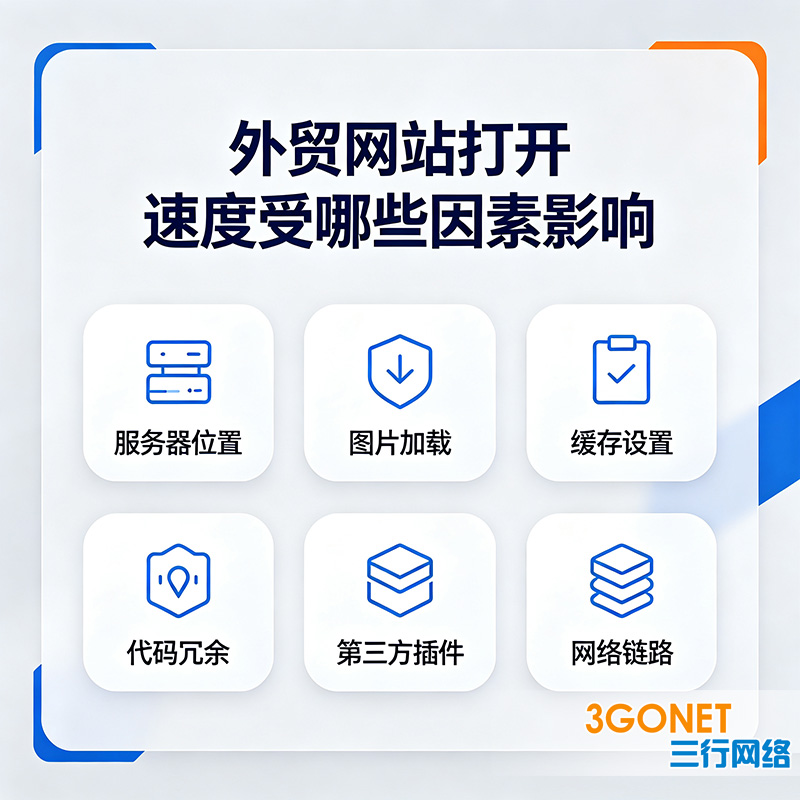 独立站搭建